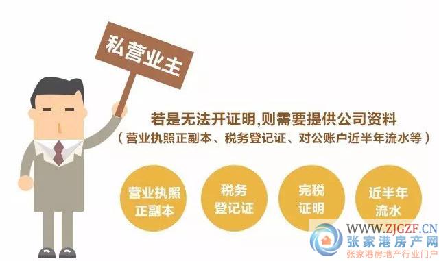 银行贷款收入证明模板_没有固定收入怎么贷款