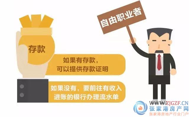 银行贷款收入证明模板_没收入证明贷款买房(3)