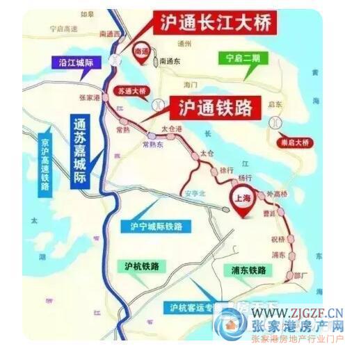 从250km/h到350km/h,张家港人瞩目的沿江城际铁路可能