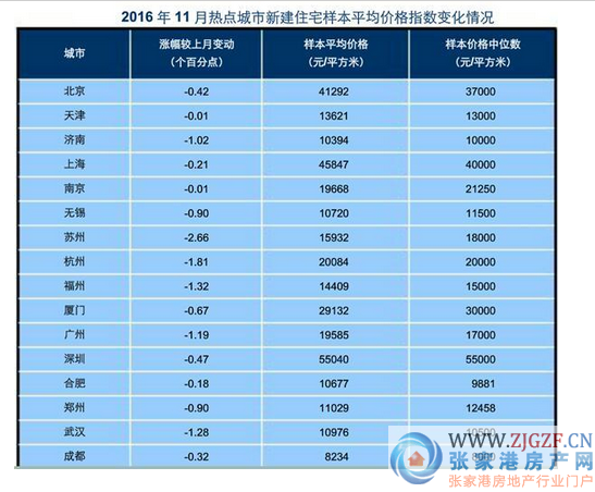 流动人口婚育证明_郑州市流动人口数量