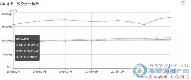 张家港有多少人口2017_张家港入选2017年度苏州市新人新事,快快快投票!