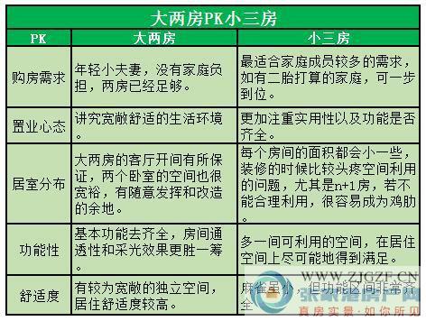 张家港常住人口_张家港大新镇二手房价格2013年度分析 共计成交521套