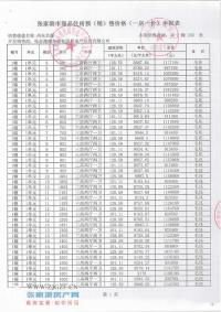�ж���ۡ1#��4#��һ��һ�ۡ���