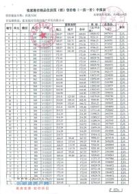 ������԰9��10��11��12��13��14��15��16��17����һ��һ�ۡ���
