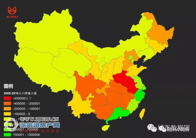 全国各城市人口_全国人口从此向东南一侧聚集-刚 刚,重要文 件公布 中国城市(2)