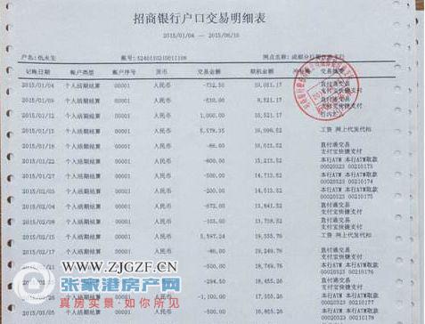 征信不良,银行流水不足房贷被拒 如何及时补救