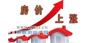 房地产最新利好政策出台 resize,w_680