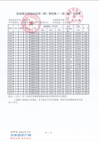 ������Է89-91��82��83��85��һ��һ�ۡ���