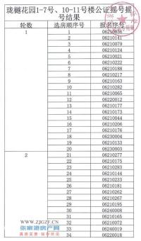 �żҸ�����1#-7#��10#��11#����֤ҡ�Ž����ʾ