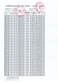 ������Է320����һ��һ�ۡ���