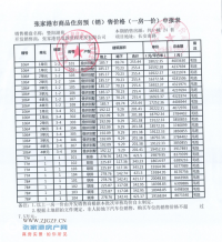 ������Է106��77��78����һ��һ�ۡ���