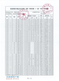 ������ۡ2��6��9��18��20����һ��һ�ۡ���