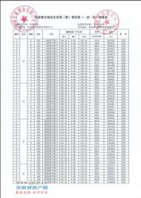 �����ۡ3��8��11��12��13����һ��һ�ۡ���