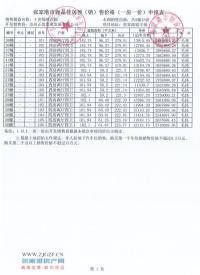 ʮ����廨԰36��37��41��57��58
