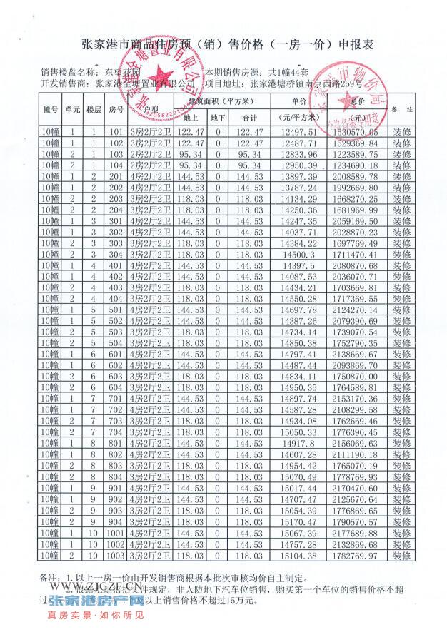 张家港房产网 张家港新楼盘 塘桥镇 东望会 资讯动态 626_886竖版 竖