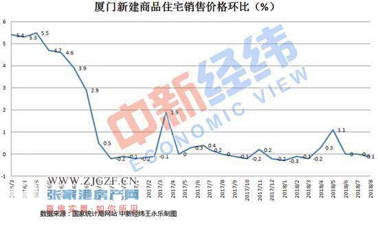 张家港塘桥户籍人口2020_张家港塘桥小姐(3)