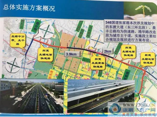 晨丰公路(国泰路至港华路)改造工程张家港第一条高架快速路